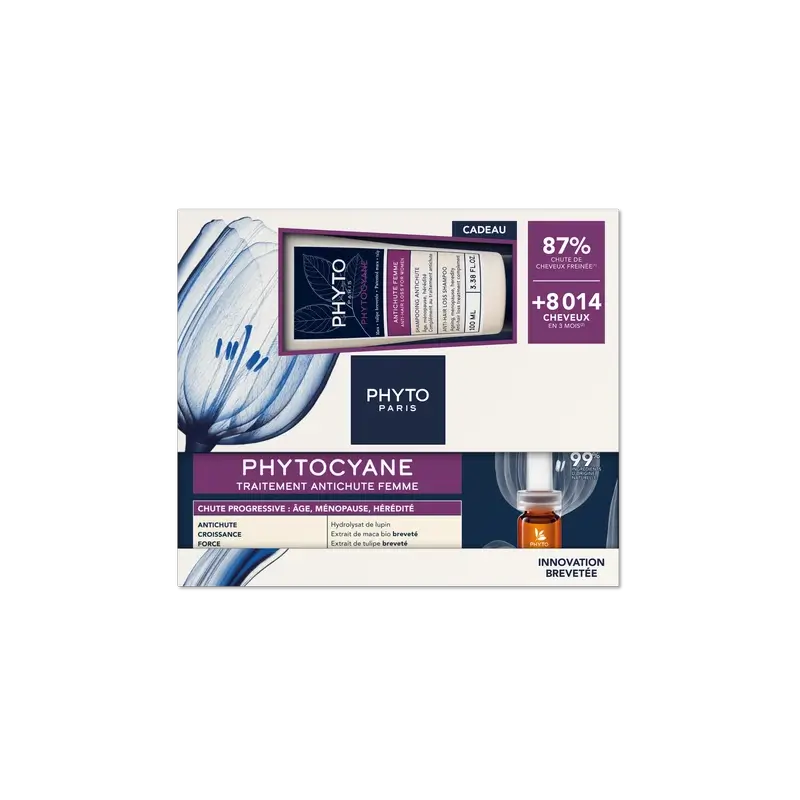 Phyto Phytocyane Caída Progresiva+Champú