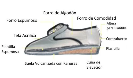 Zapato Caballero Elegante Senior con Velcro