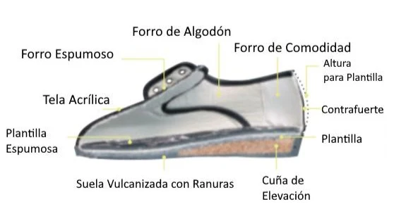Zapato Cerrado Con Cierre de Velcro | Estampados