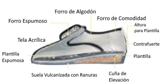Merceditas Adaptables de Terciopelo Transpirables